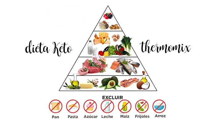 300 ricette per la dieta Keto con il Bimby