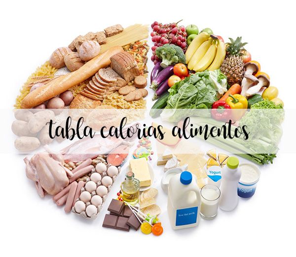 Tabella delle calorie degli alimenti
