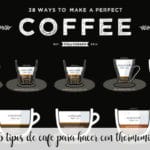 15 tipi di caffè con il Bimby
