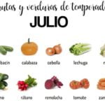 Frutta e verdura di stagione a LUGLIO
