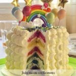 Tarta arco&iacute;ris con thermomix